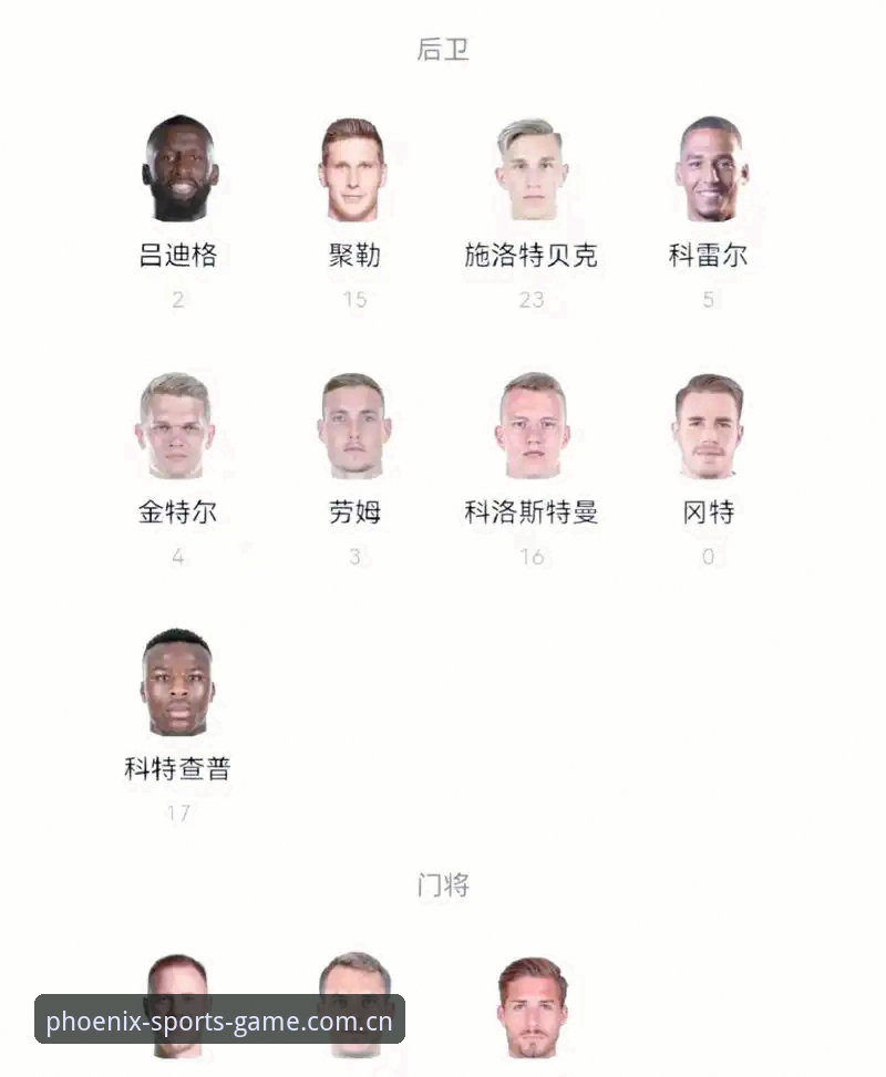 德国队世界杯大名单公布，40岁诺伊尔回归！如何通过凤凰体育平台深度解析这份名单的玄机？